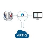ArtiQ plataforma de telemedicina y análisis clínico para monitoreo seguro de pacientes.
