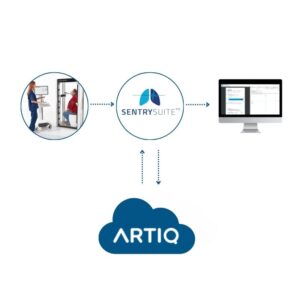 ArtiQ plataforma de telemedicina y análisis clínico para monitoreo seguro de pacientes.