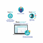 BoraCare Hospital Hispania EPOC